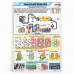Cement and Concrete